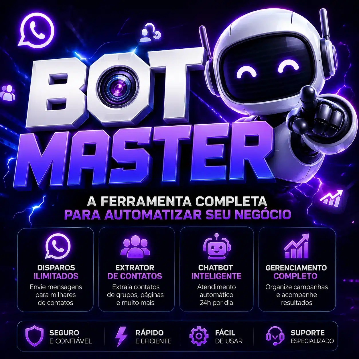BotMaster Sender Whatsapp 21.0.0.1 Última Versão Original 2026
