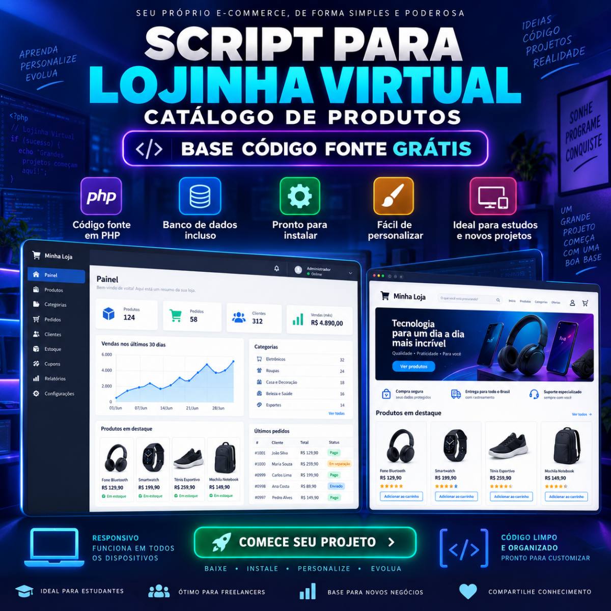 Script PHP para Lojinha Virtual e Catálogo de Produtos – Código Fonte Grátis