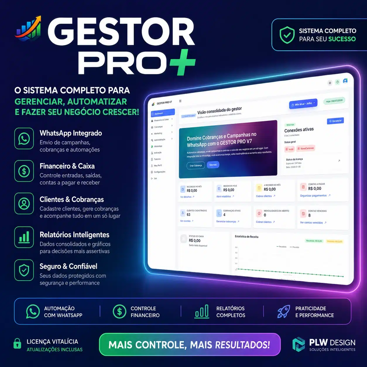 Checklist para Automatizar Cobranças via WhatsApp