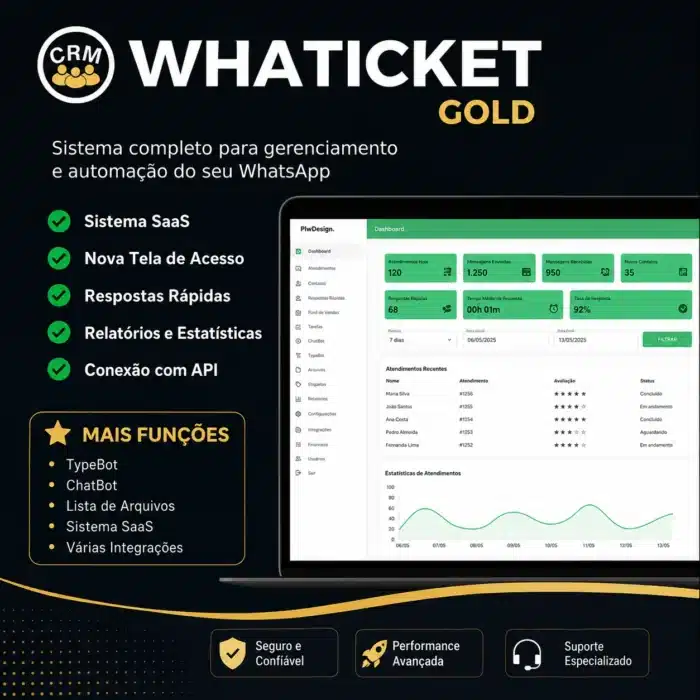 Script CRM WhaTicket Gold com SaaS e Kanban Inclusos 2026